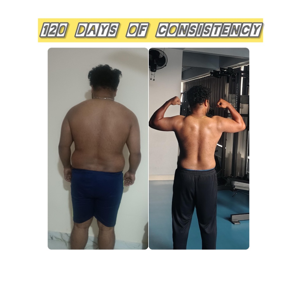 120 Days of Consistency Back Transformation